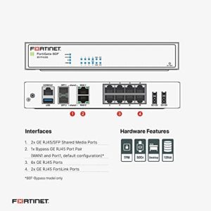 FortiGate 80F